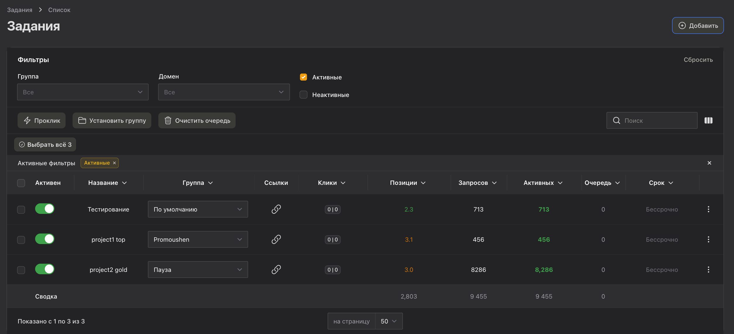Дашборд Panel-PF с активными проектами