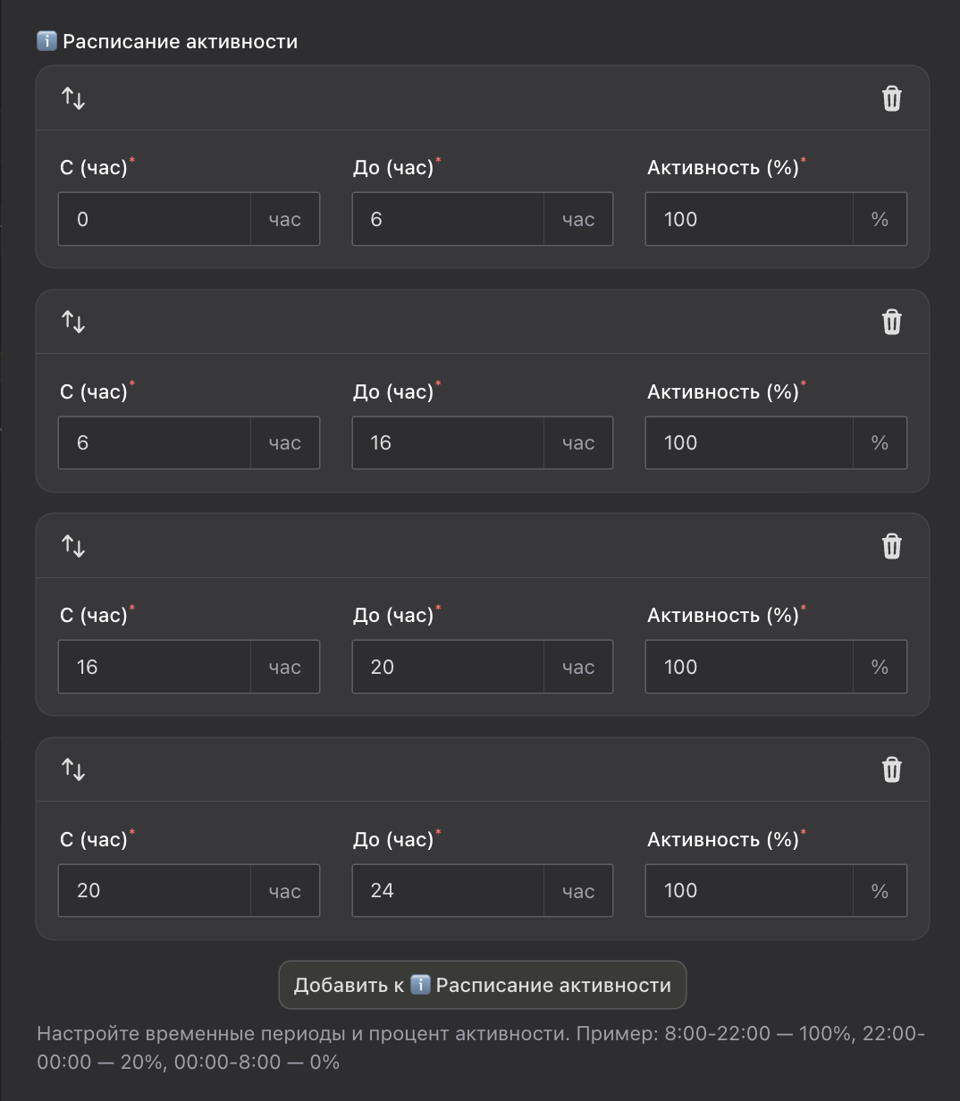 Распределение задач по времени в Panel-PF
